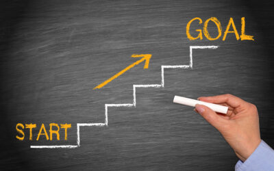 Steps from start to goal, drawn in chalk on a blackboard with hand holding white chalk