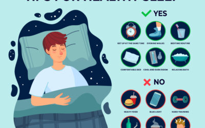 Infographic showing healthy sleep tips with dos and don'ts, including consistent sleep schedule and avoiding screens.