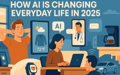How AI is Changing Everyday Life AI transforming daily life in 2025 with smart devices, telemedicine, weather apps, and automation.