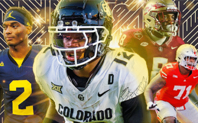 NFL 2025: The Ultimate Guide to the National Football League College football players from Michigan, Colorado, Florida State, and Ohio State in action poses with a dynamic geometric background