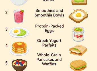 Best Breakfast Ideas: A Healthy Start to Your Day Best breakfast ideas infographic showing oatmeal, smoothies, eggs, yogurt parfaits, pancakes, avocado toast, nut butter sandwiches, and cottage cheese.