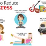 How to reduce stress naturally with deep breathing, meditation, exercise and relaxation techniques
